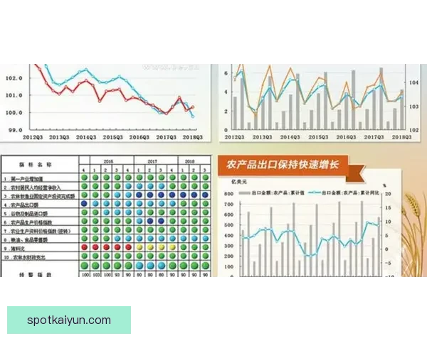 Rodrygo Jr. 持续提升表现，展现出良好的职业生涯发展潜力