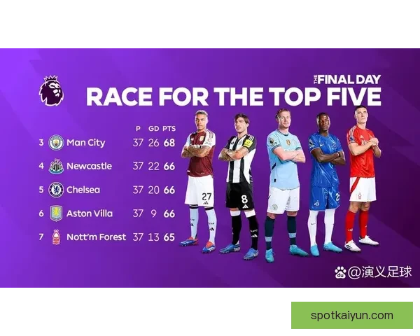 英超新赛季看点多元化，值得关注的球队和球员表现即将揭晓