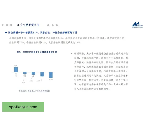 维尼修斯薪资结构分析：当前合同与未来发展趋势解读