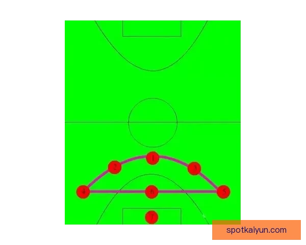 伊尼亚基风格分析：技术特点与战术适配性解析